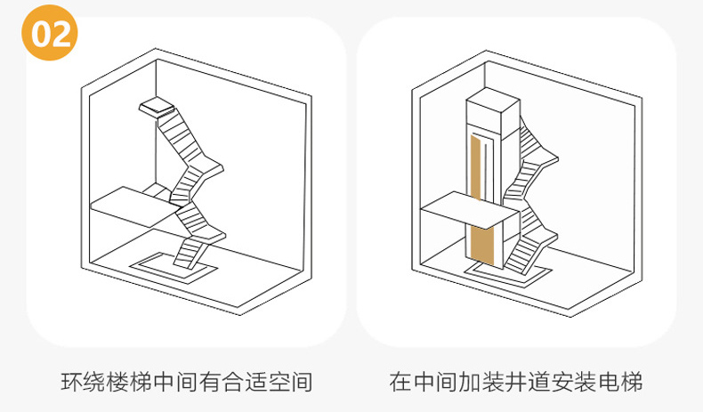 家用别墅电梯