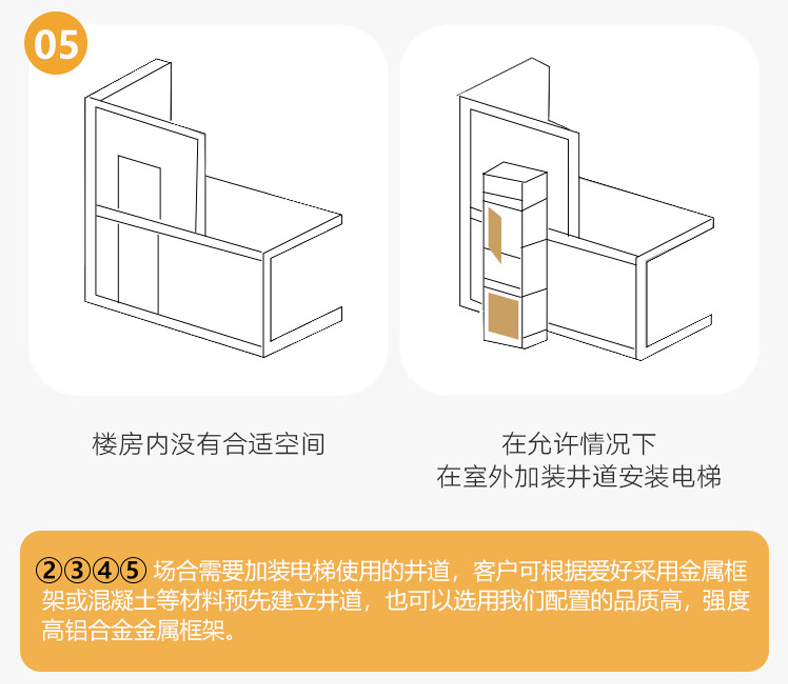 家用别墅电梯